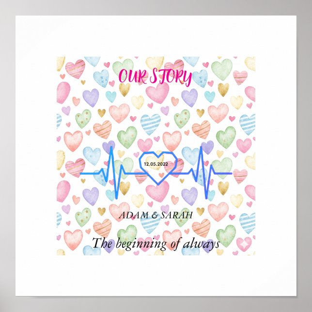 Custom Heartbeat Milestone Poster - Personalized D (Devant)