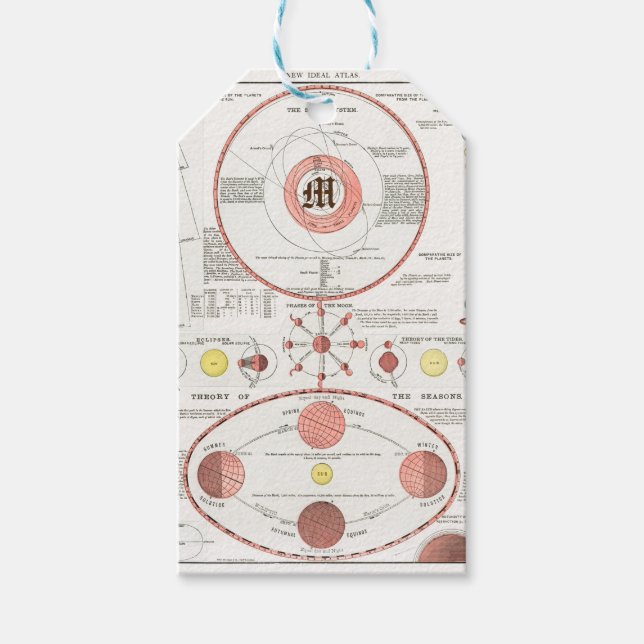 Custom MOON PHASES CHART DIAGRAM CELESTIAL SOLAR Y Geschenkanhänger (Vorderseite)