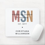 Custom MSN Master of Science in Nursing Abschluss Mousepad<br><div class="desc">Custom MSN Master of Science in Nursing Abschluss | Krankenpflege Schule NP Abschluss Geschenke!</div>
