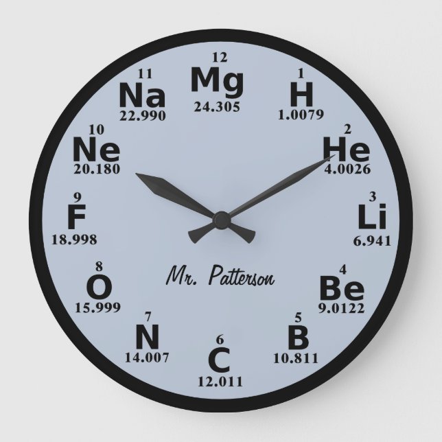 Custom Periodic Table Science Element Large Clock Große Wanduhr (Vorderseite)