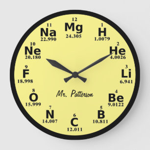 Custom Periodic Table Science Element Large Clock Große Wanduhr