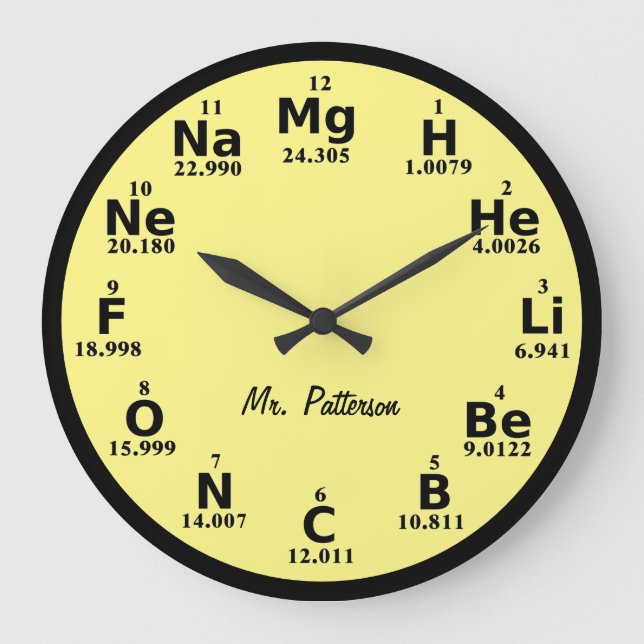 Custom Periodic Table Science Element Large Clock Große Wanduhr (Vorderseite)