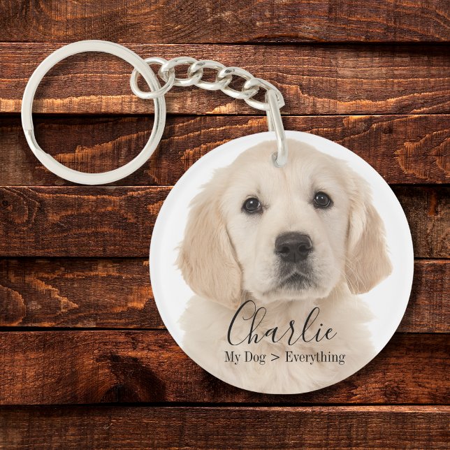 Custom Pet Photo Personalized Dog or Cat Throw  (Créateur téléchargé)