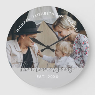 Custom photo with family name and established year große wanduhr