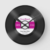 Custom Record Personalize