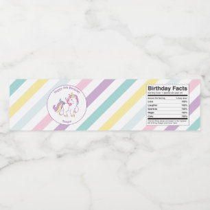 Custom Unicorn Birthday