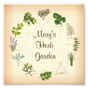Customisez votre Herbe Garden Photo Imprimer