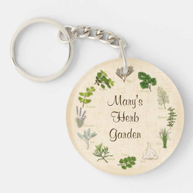 Customisez votre Porte - clé de jardin d'herbes (Devant)