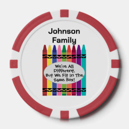 Customizable Family Reunion Poker Chips