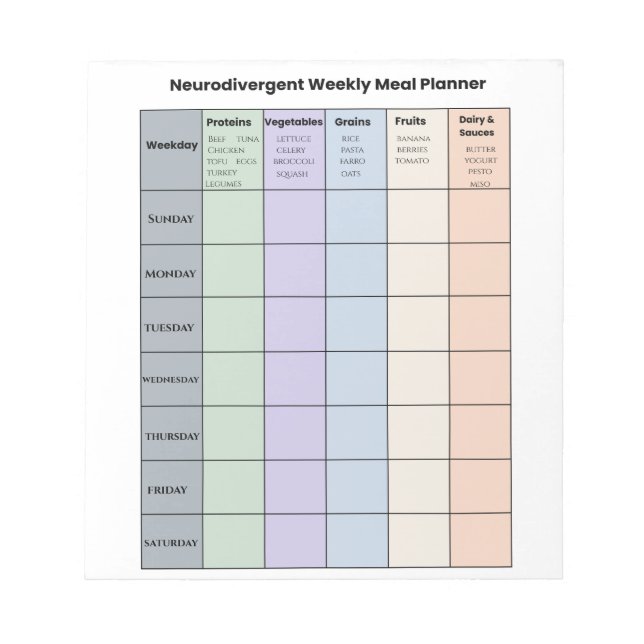 Customizable Neurodivergent Weekly Meal Planner Notizblock (Vorderseite)