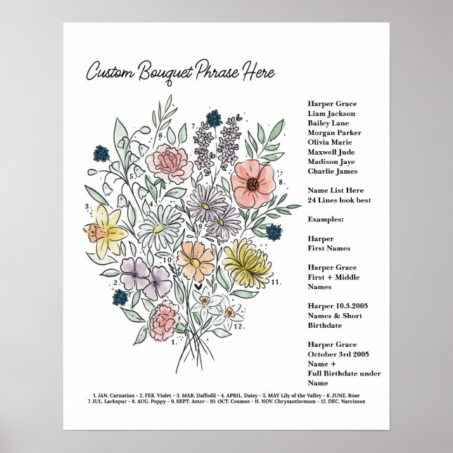 Customize Birth Flower Bouquet Poster (Vorne)