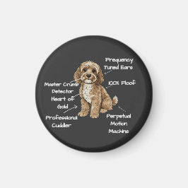 Cute Anatomy of a Cockapoo Dog Lover Gift Magnet