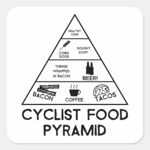 Cyclist Food Pyramide Quadratischer Aufkleber