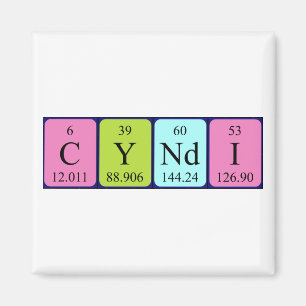 Cyndi Periodenmagnet Magnet