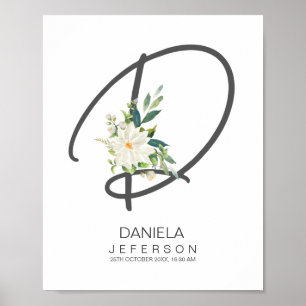 D Brief Monogramm Rosa Floraldekoration Poster
