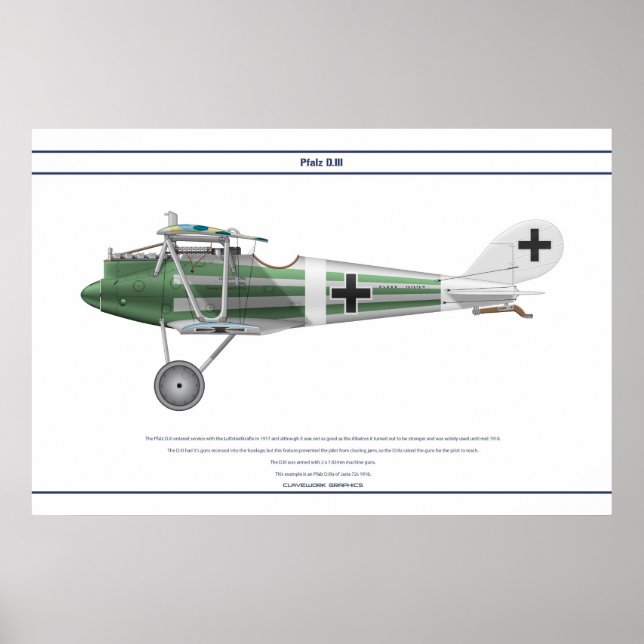 D.III Jasta 72s Poster (Vorne)