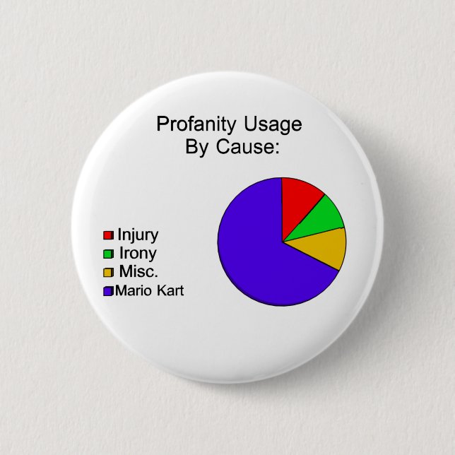 D ** N-Blau-Muscheln! Button (Vorderseite)