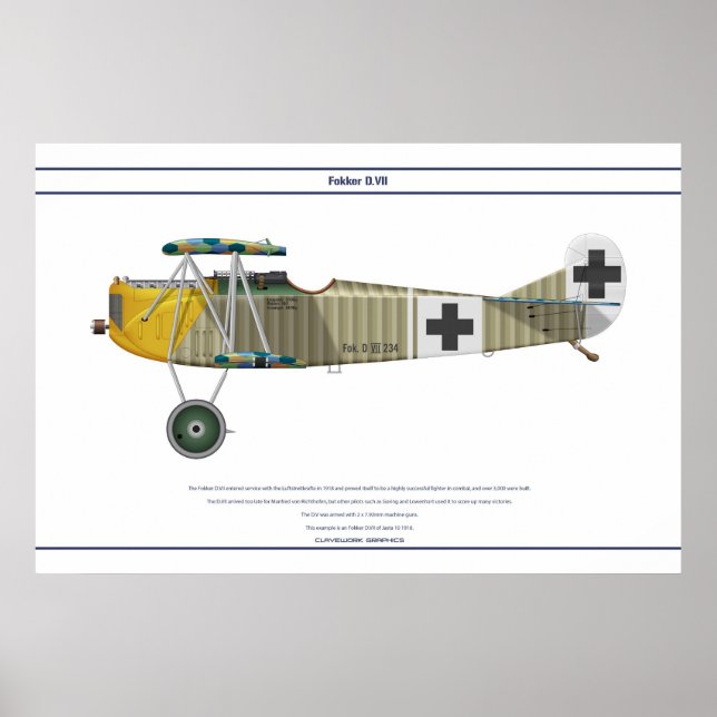 D.VII Jasta 10 Poster (Vorne)