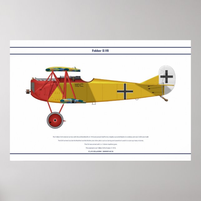 D.VII Jasta 11 Poster (Vorne)