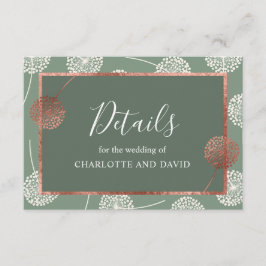 D'accompagnement Carte de boîtier Dandelion Vert de Sage Moderne