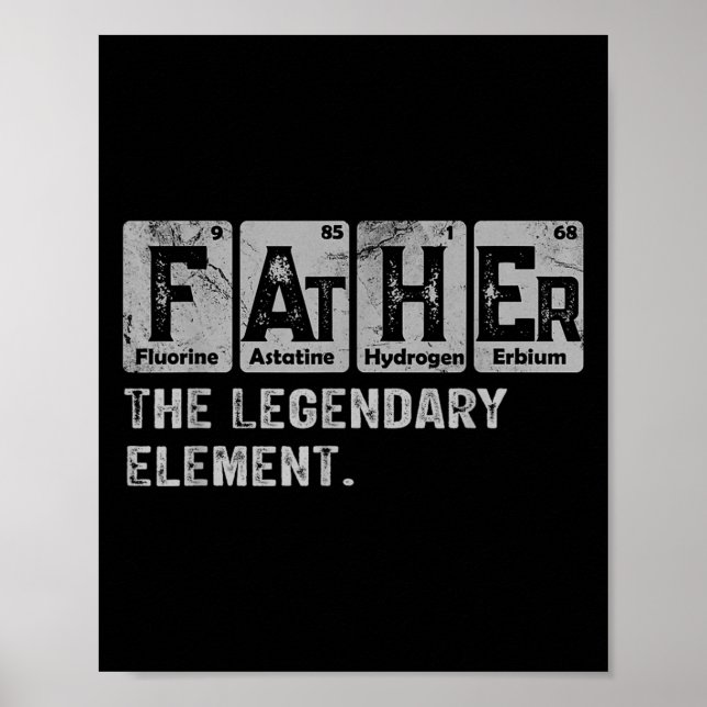 Dad And Son Matching Fathers Day Cool Family Scien Poster (Vorne)