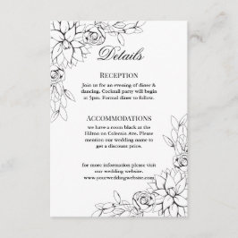 Dahlia Wreath Enclosure Card Begleitkarte