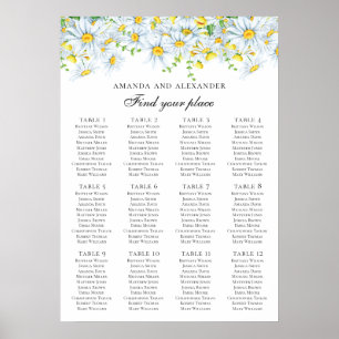 Daisy Hochzeitssitzkarte. Länderspezifische Blume Poster