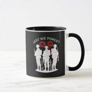 Damit wir es nicht vergessen tasse