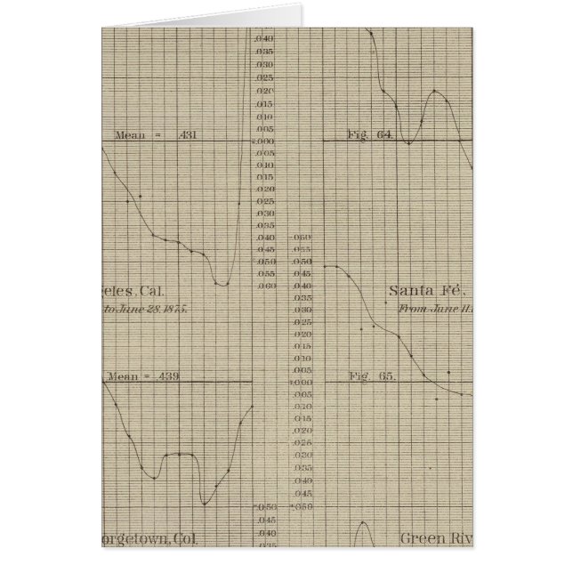 Dampf-Dampf-Diagramm (Vorne)