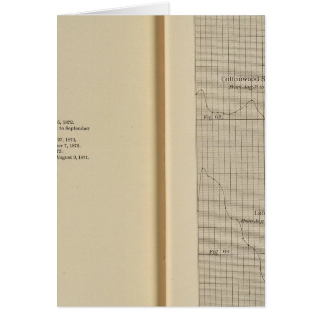 Dampf-Diagramm (Vorne)