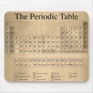 Dampfpunk Periodensystem Mousepad