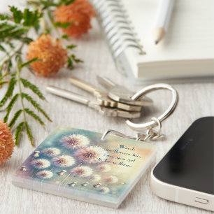 Dandelion Blowball & Citation