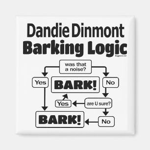 Dandie Dinmont Barking Logic Magnet