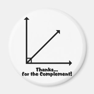 Dank für die Ergänzung Magnet