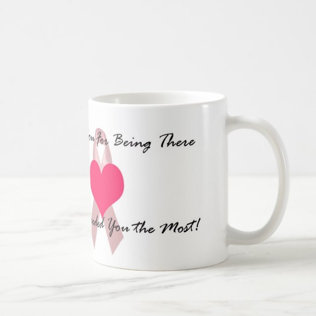 Danke für dort sein Tasse (Rechts)