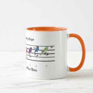 Danke Guido von Arezzo Tasse
