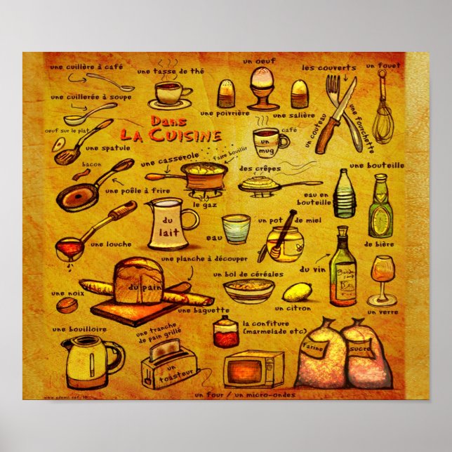 'Dans La Cuisine' Französisch Küche Vocab Poster (Vorne)