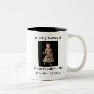 Dans la tasse affectueuse de mémoire