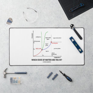 Dans Quel État Vous Trouvez ? Chimie de l'eau