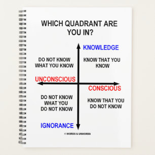 Dans Quel Quadrant Vous Trouvez ? Connaissance