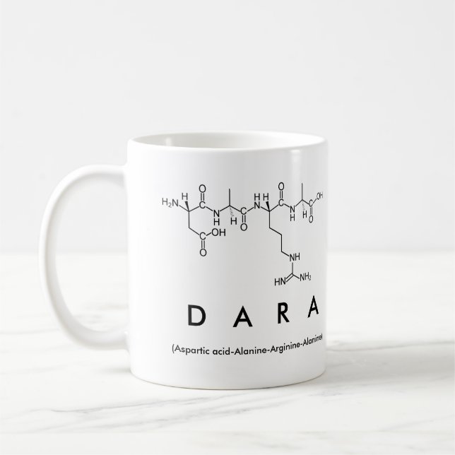 Dara Peptidname Tasse (Links)
