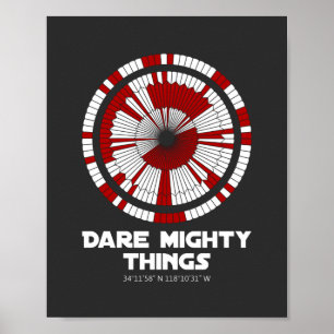 Dare Mighty Things Beharrlichkeit Mars Rover Landi Poster