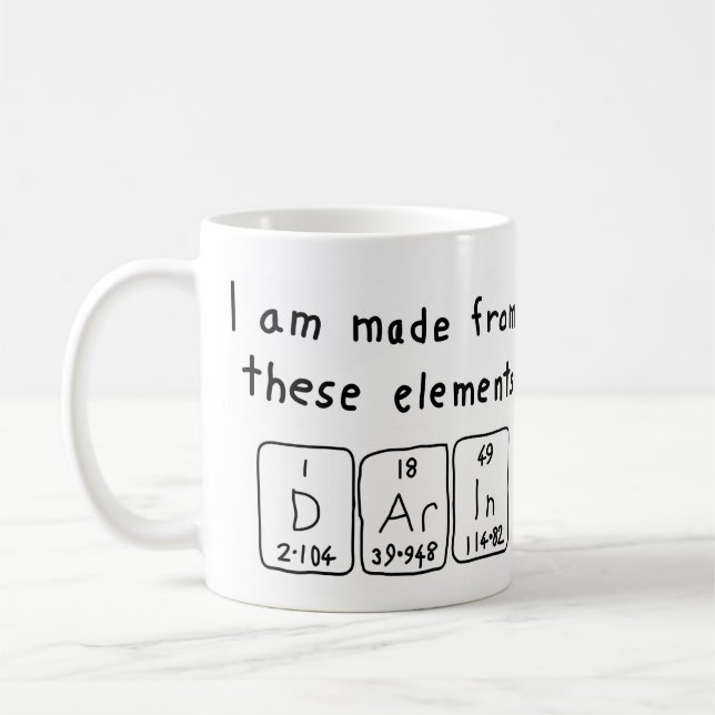 Darin periodische Tasse des Tabellennamens (Links)