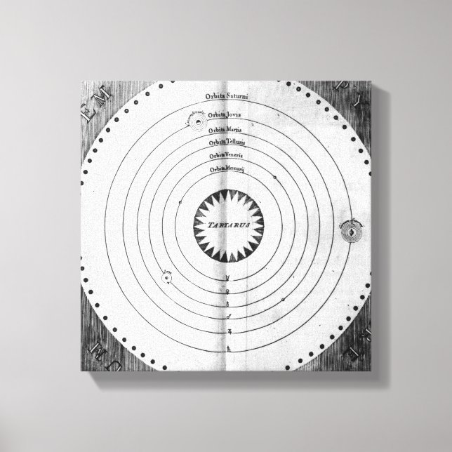 Darstellung des Kosmos Leinwanddruck (Vorderseite)