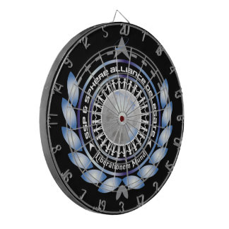 Dartboard Dartscheibe