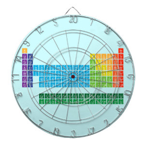 Dartboards Dartscheibe