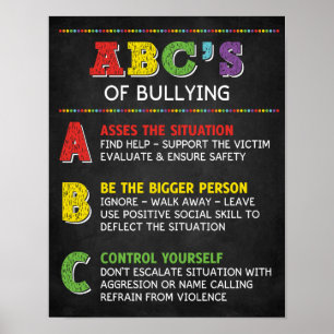 Das ABC der Kampagne zur Schikanierung von Klassen Poster