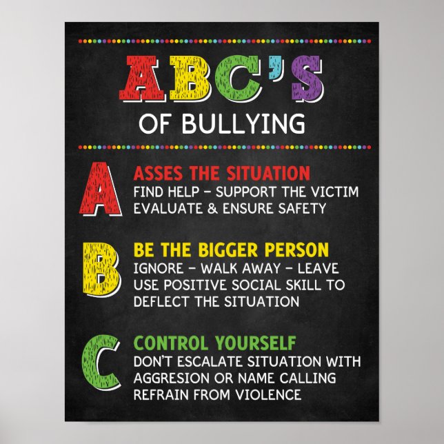 Das ABC der Kampagne zur Schikanierung von Klassen Poster (Vorne)