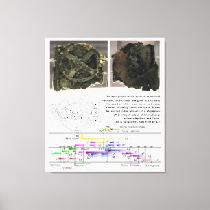 Das Antikythera Mechanismus-Diagramm-Diagramm Leinwanddruck