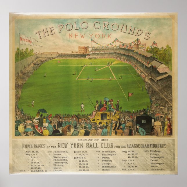 Das Baseballstadion Polo Grounds 1887 Poster (Vorne)
